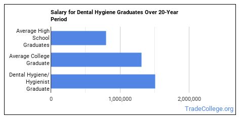 Is Whatsapp web down? visual data 7